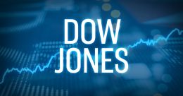 Индекс Доу Джонса (DJIA)